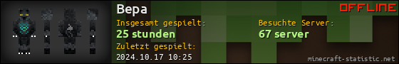 Benutzerleisten 560x90 für Bepa