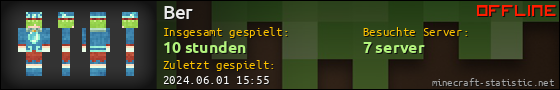 Benutzerleisten 560x90 für Ber