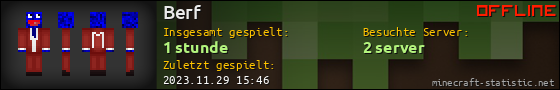 Benutzerleisten 560x90 für Berf
