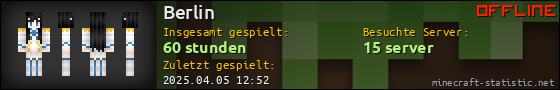 Benutzerleisten 560x90 für Berlin
