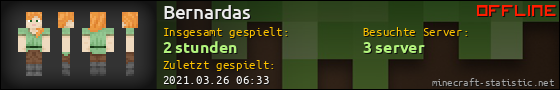 Benutzerleisten 560x90 für Bernardas