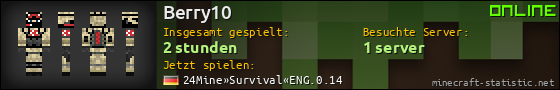 Benutzerleisten 560x90 für Berry10