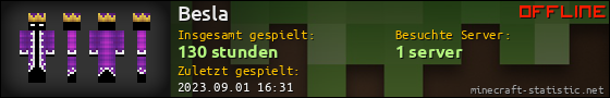 Benutzerleisten 560x90 für Besla