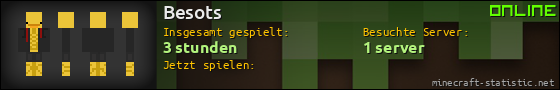 Benutzerleisten 560x90 für Besots