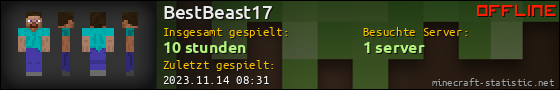 Benutzerleisten 560x90 für BestBeast17