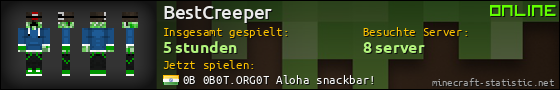 Benutzerleisten 560x90 für BestCreeper