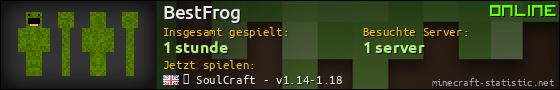 Benutzerleisten 560x90 für BestFrog