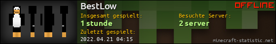 Benutzerleisten 560x90 für BestLow