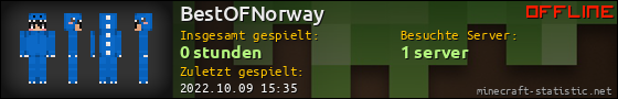 Benutzerleisten 560x90 für BestOFNorway