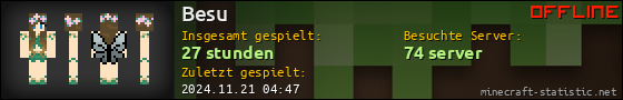 Benutzerleisten 560x90 für Besu