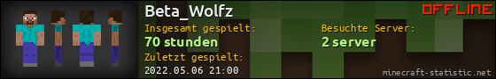 Benutzerleisten 560x90 für Beta_Wolfz