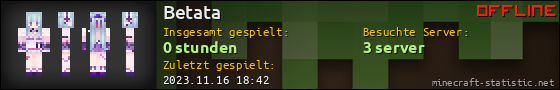 Benutzerleisten 560x90 für Betata