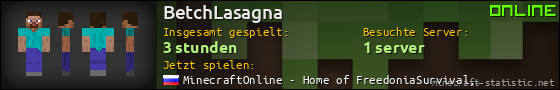 Benutzerleisten 560x90 für BetchLasagna