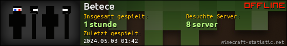 Benutzerleisten 560x90 für Betece