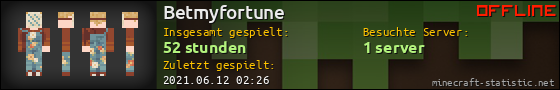 Benutzerleisten 560x90 für Betmyfortune