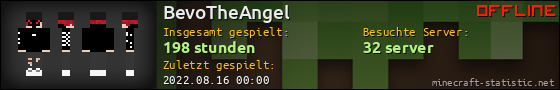 Benutzerleisten 560x90 für BevoTheAngel