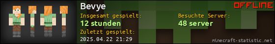 Benutzerleisten 560x90 für Bevye