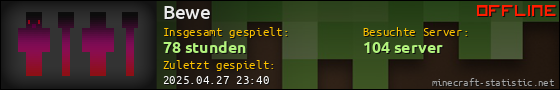 Benutzerleisten 560x90 für Bewe