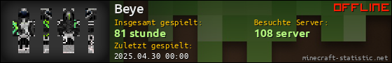 Benutzerleisten 560x90 für Beye