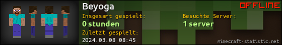 Benutzerleisten 560x90 für Beyoga
