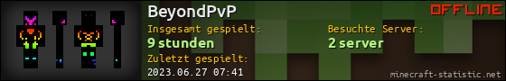 Benutzerleisten 560x90 für BeyondPvP