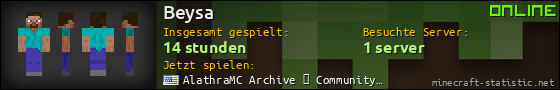 Benutzerleisten 560x90 für Beysa