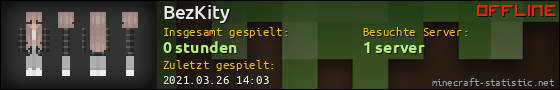 Benutzerleisten 560x90 für BezKity