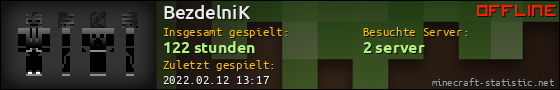 Benutzerleisten 560x90 für BezdelniK