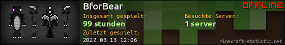 Benutzerleisten 560x90 für BforBear