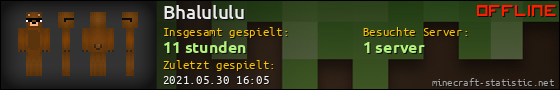 Benutzerleisten 560x90 für Bhalululu