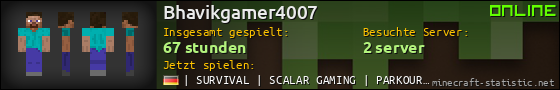 Benutzerleisten 560x90 für Bhavikgamer4007