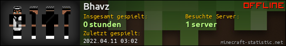 Benutzerleisten 560x90 für Bhavz