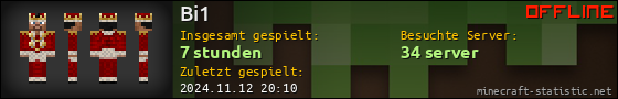 Benutzerleisten 560x90 für Bi1