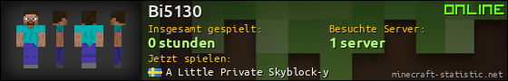 Benutzerleisten 560x90 für Bi5130