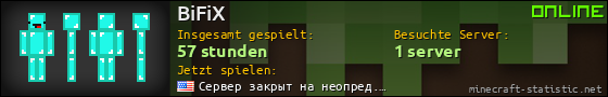 Benutzerleisten 560x90 für BiFiX