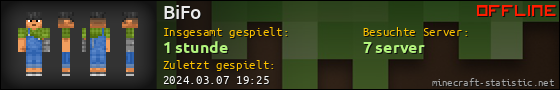 Benutzerleisten 560x90 für BiFo