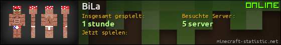 Benutzerleisten 560x90 für BiLa