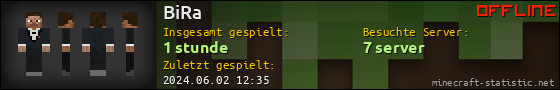Benutzerleisten 560x90 für BiRa