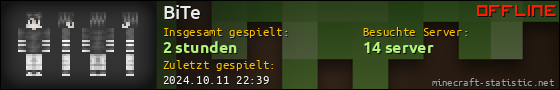 Benutzerleisten 560x90 für BiTe
