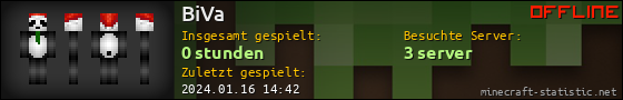 Benutzerleisten 560x90 für BiVa