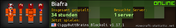 Benutzerleisten 560x90 für Biafra