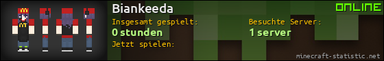 Benutzerleisten 560x90 für Biankeeda