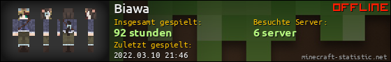 Benutzerleisten 560x90 für Biawa