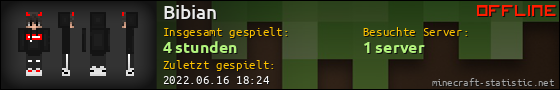 Benutzerleisten 560x90 für Bibian