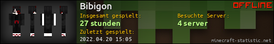 Benutzerleisten 560x90 für Bibigon