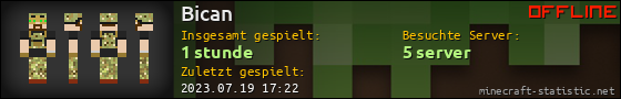 Benutzerleisten 560x90 für Bican