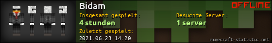 Benutzerleisten 560x90 für Bidam