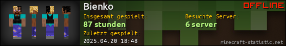 Benutzerleisten 560x90 für Bienko