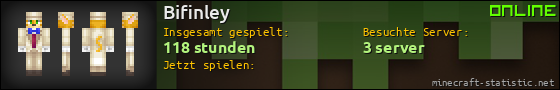 Benutzerleisten 560x90 für Bifinley