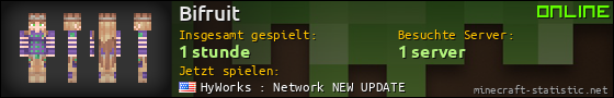 Benutzerleisten 560x90 für Bifruit